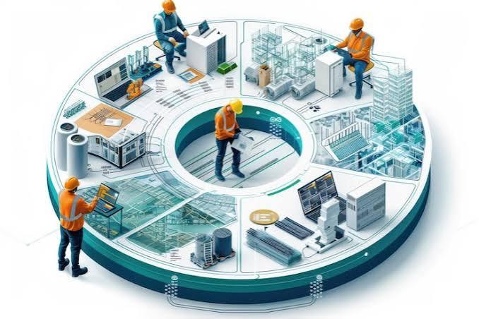 Asset Management